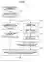 Fig. 07 - Image information management system and method