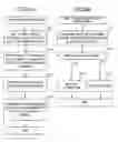 Fig. 09 - Image information management system and method