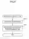 Fig. 22 - Image information management system and method