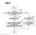 Fig. 07 - Graphics data generation device and graphics data generation method