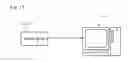 Fig. 09 - Imaging Device
