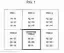 Fig. 02 - Image processing apparatus, method, program, and recording medium