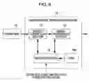 Fig. 07 - Image processing apparatus, method, program, and recording medium