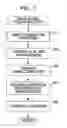 Fig. 08 - Image processing apparatus, method, program, and recording medium