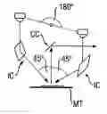 Fig. 01 - Color measuring head and scanner device equipped therewith