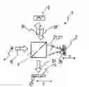 Fig. 01 - Apparatus for the contact-less, interferometric determination of surface height profiles  and depth scattering profiles