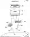 Fig. 01 - System and method for selectively setting optical navigation resolution