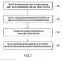 Fig. 08 - System and method for selectively setting optical navigation resolution