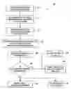 Fig. 01 - Method of printing documents