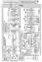 Fig. 01 - Preemptive redirection in printing systems