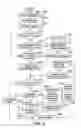 Fig. 03 - Preemptive redirection in printing systems