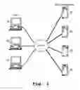 Fig. 02 - Method and System for Transmitting Print Information Between A Client and A Server Over A Wide Area Network