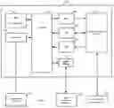 Fig. 01 - SYSTEM AND METHOD FOR CONFIGURATION CLONING FOR DOCUMENT PROCESSING DEVICES