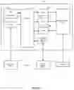 Fig. 04 - SYSTEM AND METHOD FOR CONFIGURATION CLONING FOR DOCUMENT PROCESSING DEVICES