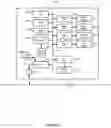 Fig. 05 - SYSTEM AND METHOD FOR CONFIGURATION CLONING FOR DOCUMENT PROCESSING DEVICES