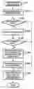 Fig. 01 - Image processing device