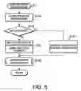 Fig. 06 - Image processing device