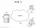 Fig. 02 - Image processing apparatus with hot folder functionality