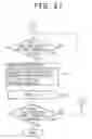 Fig. 35 - Image-data processing apparatus and image-data processing method