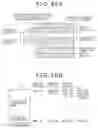 Fig. 48 - Image-data processing apparatus and image-data processing method
