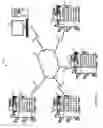 Fig. 02 - SYSTEM AND METHOD FOR SECURE SHARING OF DOCUMENT PROCESSING DEVICE CLONING DATA
