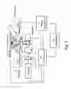 Fig. 02 - Time dependent fluorescence measurements