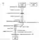 Fig. 01 - Systems and methods of all-optical Fourier phase contrast imaging using dye doped liquid crystals