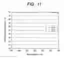 Fig. 10 - Laminated diffraction optical element