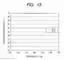 Fig. 12 - Laminated diffraction optical element