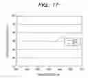 Fig. 16 - Laminated diffraction optical element