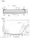 Fig. 04 - ELECTROCONDUCTIVE LAMINATE, ELECTROMAGNETIC WAVE SHIELDING FILM FOR PLASMA DISPLAY AND PROTECTIVE PLATE FOR PLASMA DISPLAY