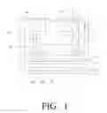 Fig. 02 - Camera module