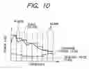 Fig. 08 - Signal compressing apparatus