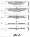 Fig. 04 - Positioning system and method for a transducer head