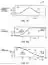 Fig. 07 - Method and apparatus for detecting ground fault current on a power line