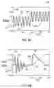 Fig. 08 - Method and apparatus for detecting ground fault current on a power line