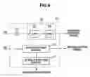 Fig. 07 - Disc Device and Control Method for the Same
