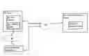 Fig. 01 - Event processing in rate limited network devices