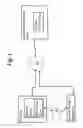 Fig. 02 - Event processing in rate limited network devices