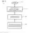 Fig. 07 - Method and system for identifying and reporting over-utilized, under-utilized, and bad quality trunks and gateways in internet protocol telephony networks