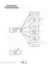 Fig. 07 - Systems and methods to provide connections via callback acceptance