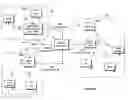 Fig. 01 - Transmit scheme adaptation for wireless data transmissions