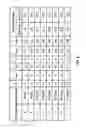 Fig. 07 - Transmit scheme adaptation for wireless data transmissions