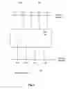 Fig. 04 - Method and apparatus for identifying supported transmission channel configurations