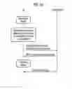 Fig. 08 - Method of downloading data in a radio communications system