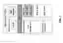 Fig. 08 - Parallel MAC/PHY for enhanced transmission rate in a wireless network