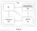 Fig. 06 - Method and apparatus for providing multiple calling name identifiers for a phone number