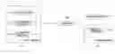 Fig. 01 - System for blind/attended transfer in session initiation protocol (SIP)-based network and method of controlling the transfer