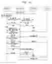 Fig. 02 - System for blind/attended transfer in session initiation protocol (SIP)-based network and method of controlling the transfer