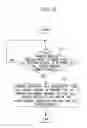 Fig. 08 - System for blind/attended transfer in session initiation protocol (SIP)-based network and method of controlling the transfer